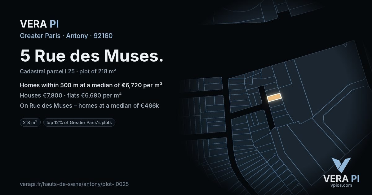5 Rue des Muses, Antony at night – the plot lit, the parcels around coloured by the prices near them