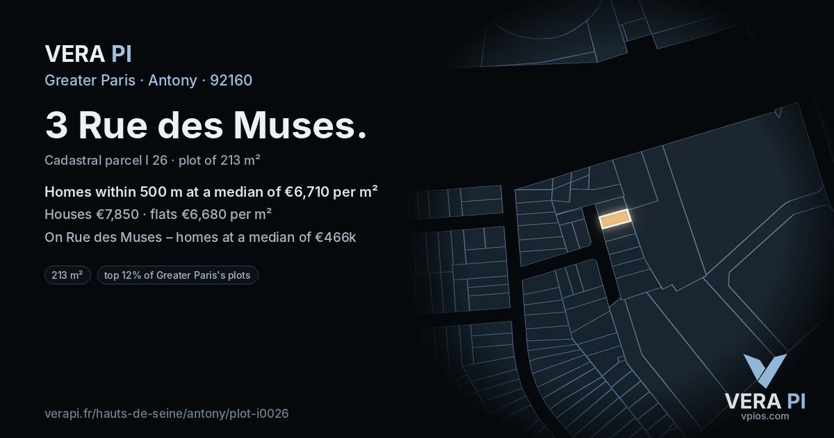 3 Rue des Muses, Antony at night – the plot lit, the parcels around coloured by the prices near them