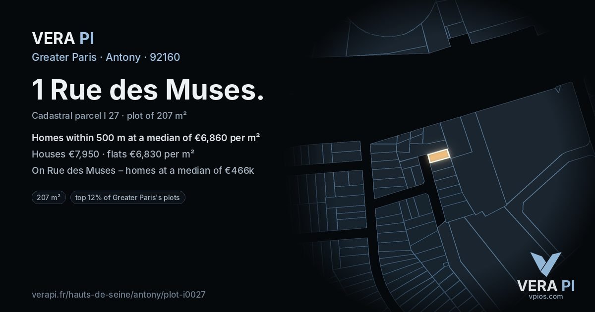 1 Rue des Muses, Antony at night – the plot lit, the parcels around coloured by the prices near them