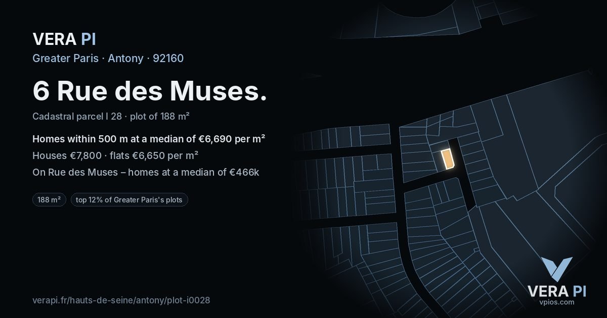 6 Rue des Muses, Antony at night – the plot lit, the parcels around coloured by the prices near them