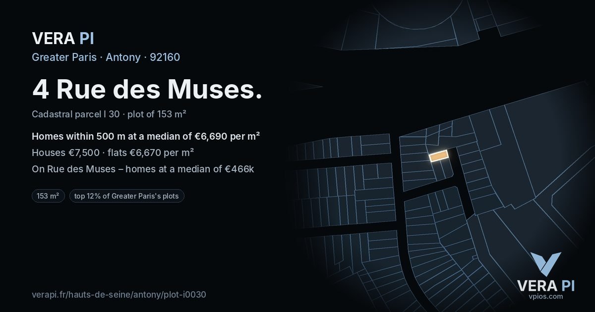 4 Rue des Muses, Antony at night – the plot lit, the parcels around coloured by the prices near them