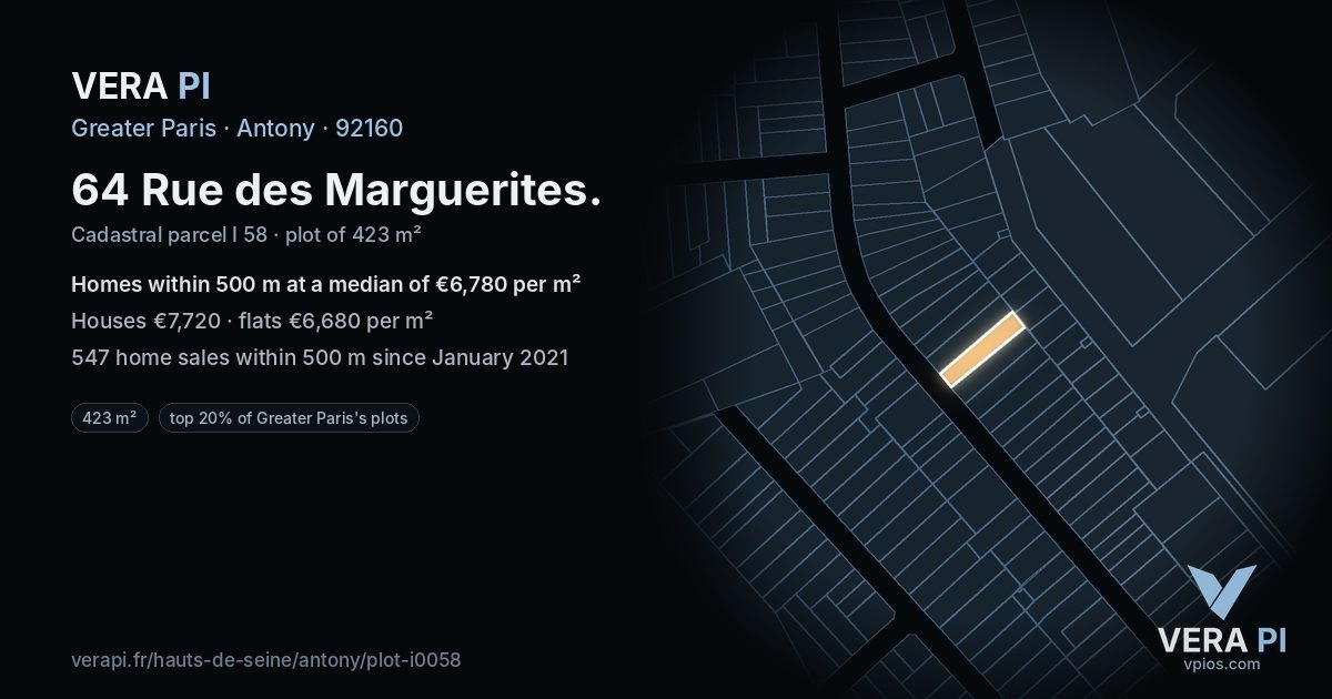 64 Rue des Marguerites, Antony at night – the plot lit, the parcels around coloured by the prices near them