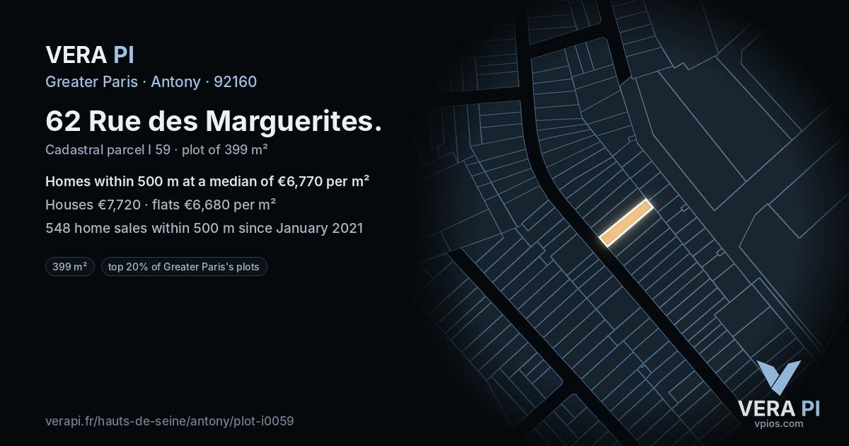 62 Rue des Marguerites, Antony at night – the plot lit, the parcels around coloured by the prices near them
