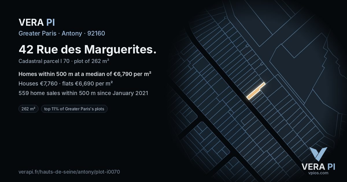 42 Rue des Marguerites, Antony at night – the plot lit, the parcels around coloured by the prices near them