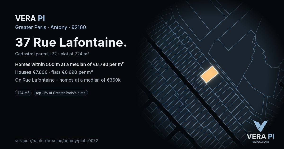 37 Rue Lafontaine, Antony at night – the plot lit, the parcels around coloured by the prices near them