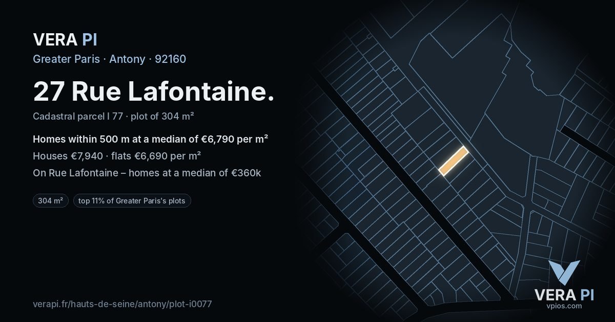27 Rue Lafontaine, Antony at night – the plot lit, the parcels around coloured by the prices near them