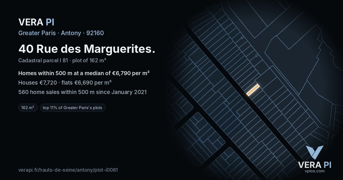 40 Rue des Marguerites, Antony at night – the plot lit, the parcels around coloured by the prices near them