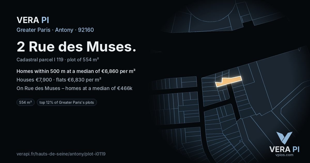 2 Rue des Muses, Antony at night – the plot lit, the parcels around coloured by the prices near them