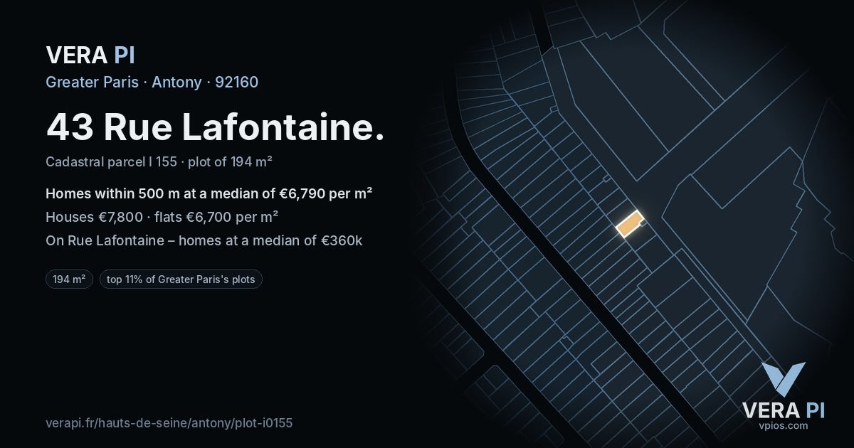 43 Rue Lafontaine, Antony at night – the plot lit, the parcels around coloured by the prices near them