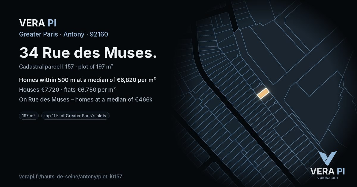 34 Rue des Muses, Antony at night – the plot lit, the parcels around coloured by the prices near them