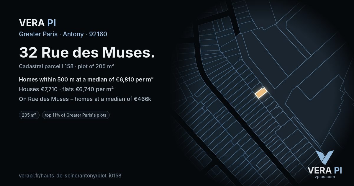 32 Rue des Muses, Antony at night – the plot lit, the parcels around coloured by the prices near them
