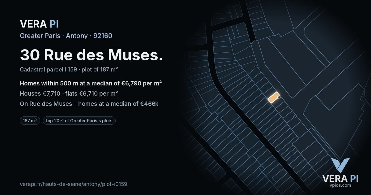 30 Rue des Muses, Antony at night – the plot lit, the parcels around coloured by the prices near them