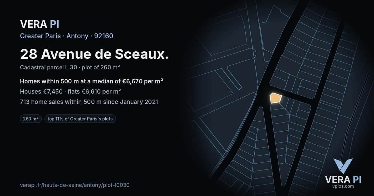 28 Avenue de Sceaux, Antony at night – the plot lit, the parcels around coloured by the prices near them