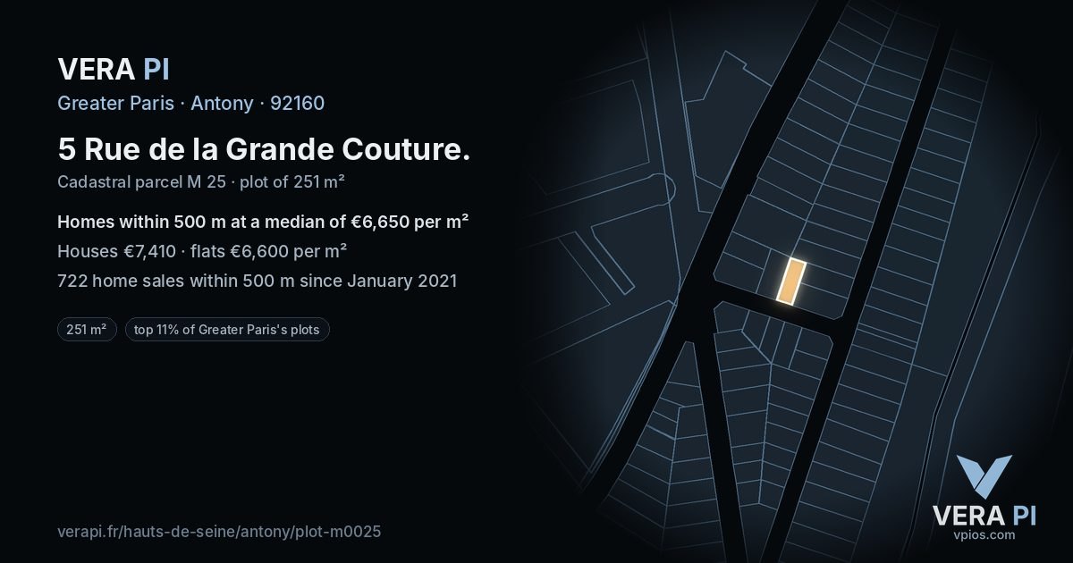 5 Rue de la Grande Couture, Antony at night – the plot lit, the parcels around coloured by the prices near them