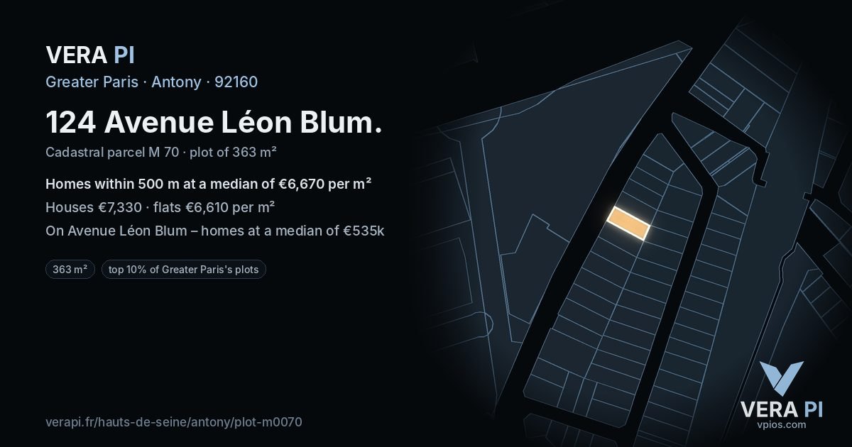 124 Avenue Léon Blum, Antony at night – the plot lit, the parcels around coloured by the prices near them