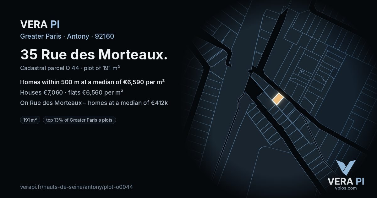 35 Rue des Morteaux, Antony at night – the plot lit, the parcels around coloured by the prices near them