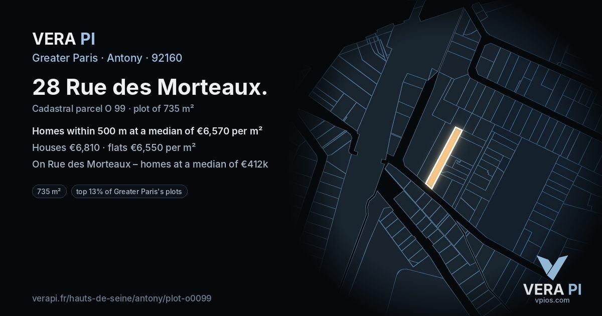28 Rue des Morteaux, Antony at night – the plot lit, the parcels around coloured by the prices near them