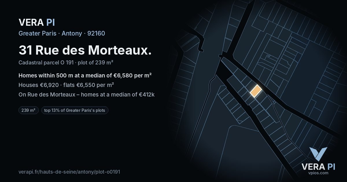 31 Rue des Morteaux, Antony at night – the plot lit, the parcels around coloured by the prices near them