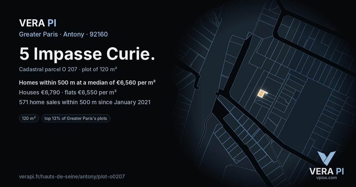 5 Impasse Curie, Antony at night – the plot lit, the parcels around coloured by the prices near them