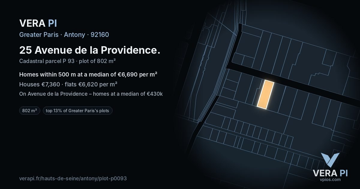 25 Avenue de la Providence, Antony at night – the plot lit, the parcels around coloured by the prices near them