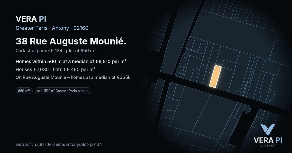38 Rue Auguste Mounié, Antony at night – the plot lit, the parcels around coloured by the prices near them