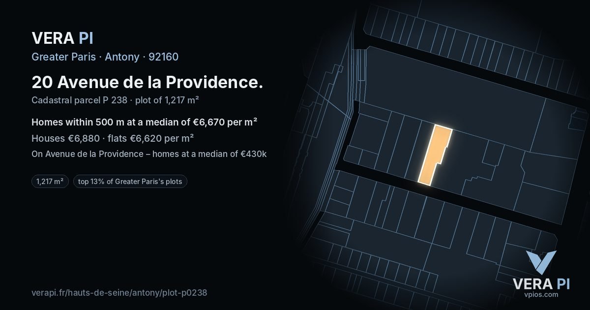 20 Avenue de la Providence, Antony at night – the plot lit, the parcels around coloured by the prices near them