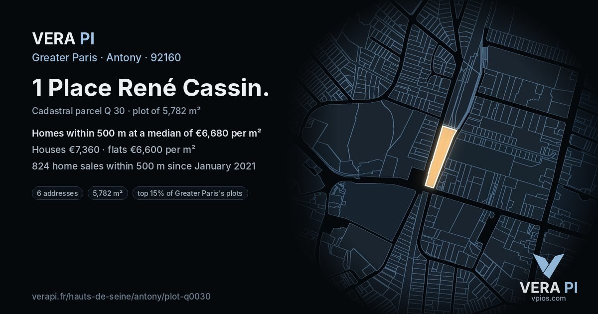 1 Place René Cassin, Antony at night – the plot lit, the parcels around coloured by the prices near them