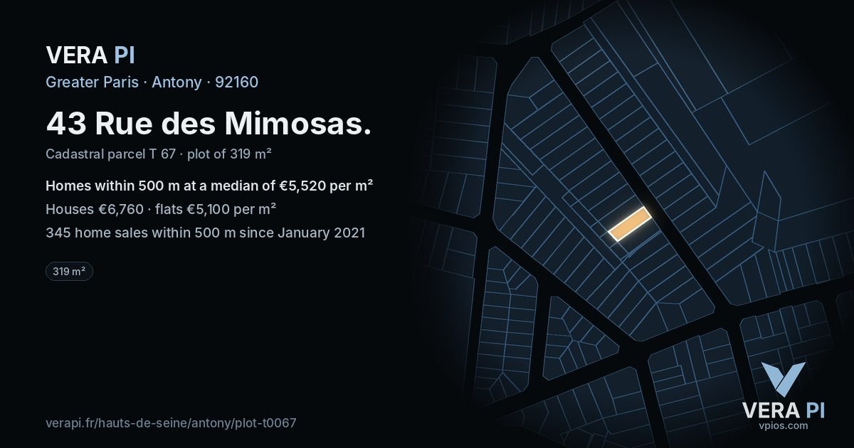 43 Rue des Mimosas, Antony at night – the plot lit, the parcels around coloured by the prices near them