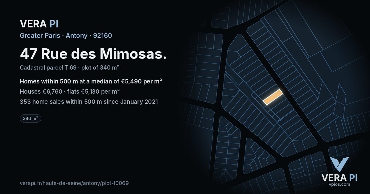 47 Rue des Mimosas, Antony at night – the plot lit, the parcels around coloured by the prices near them