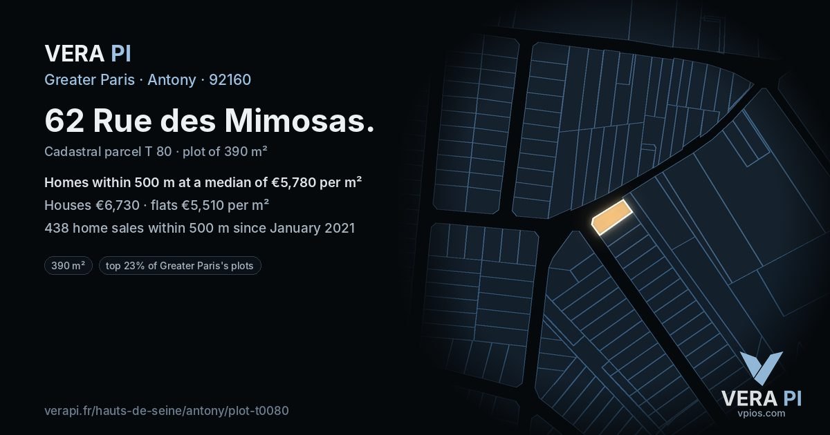 62 Rue des Mimosas, Antony at night – the plot lit, the parcels around coloured by the prices near them