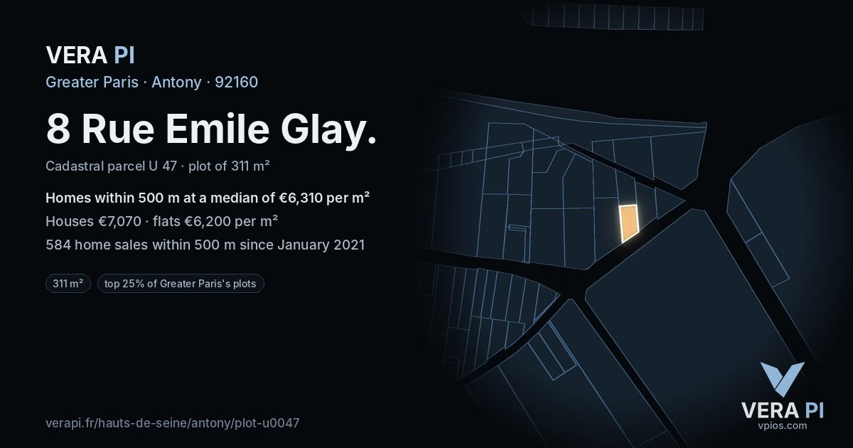 8 Rue Emile Glay, Antony at night – the plot lit, the parcels around coloured by the prices near them