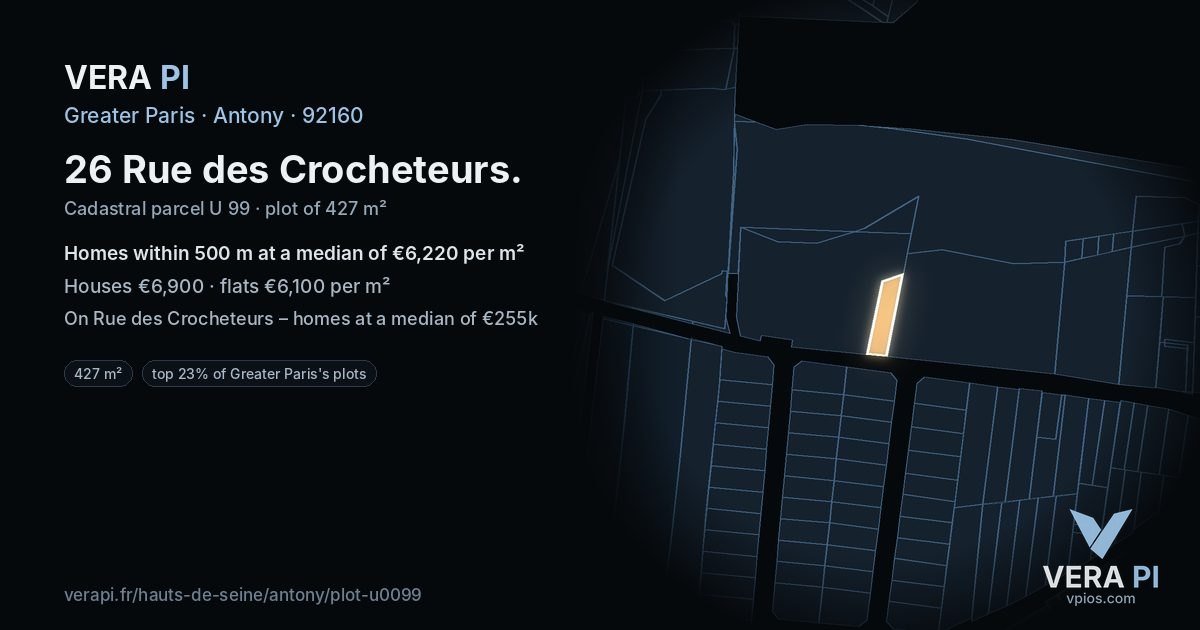 26 Rue des Crocheteurs, Antony at night – the plot lit, the parcels around coloured by the prices near them