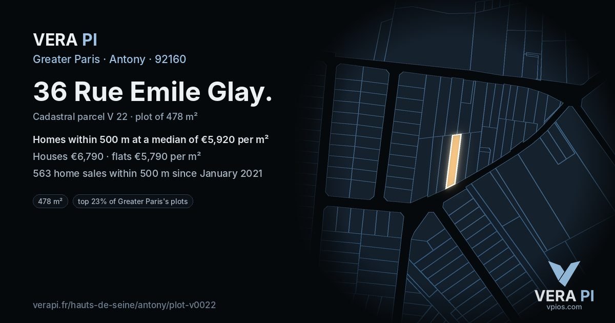 36 Rue Emile Glay, Antony at night – the plot lit, the parcels around coloured by the prices near them