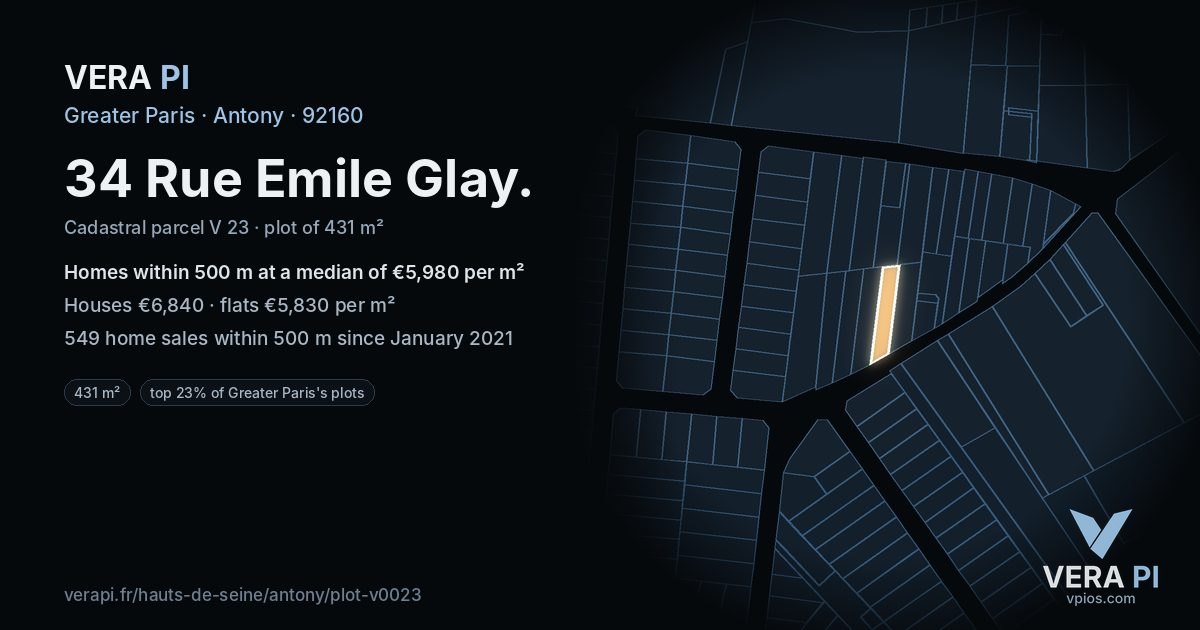 34 Rue Emile Glay, Antony at night – the plot lit, the parcels around coloured by the prices near them