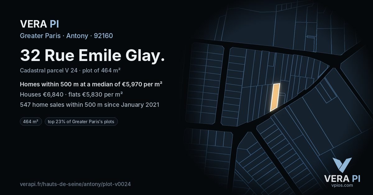32 Rue Emile Glay, Antony at night – the plot lit, the parcels around coloured by the prices near them