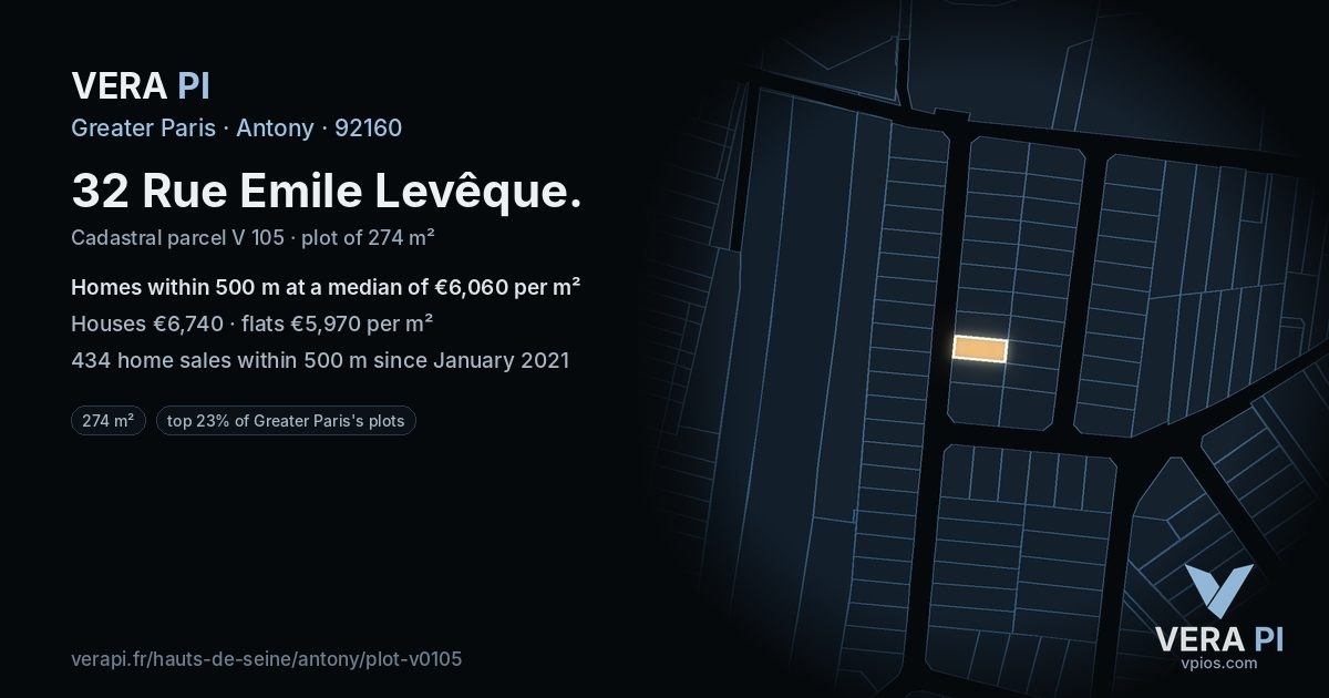 32 Rue Emile Levêque, Antony at night – the plot lit, the parcels around coloured by the prices near them