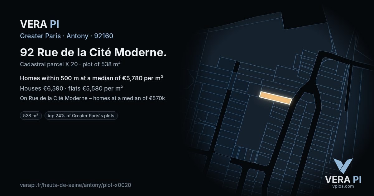 92 Rue de la Cité Moderne, Antony at night – the plot lit, the parcels around coloured by the prices near them
