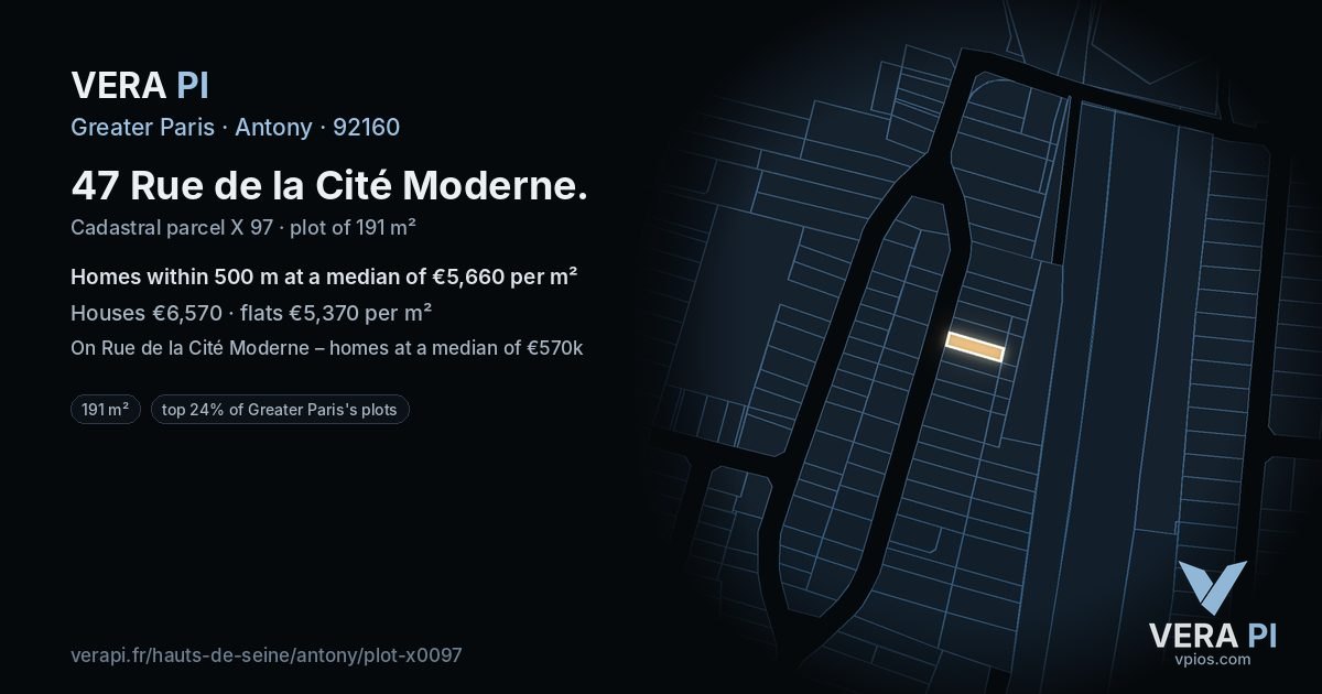 47 Rue de la Cité Moderne, Antony at night – the plot lit, the parcels around coloured by the prices near them