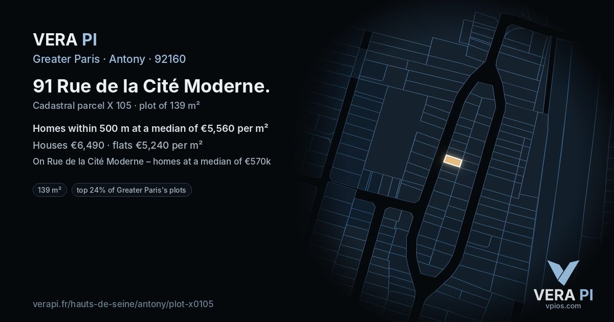 91 Rue de la Cité Moderne, Antony at night – the plot lit, the parcels around coloured by the prices near them