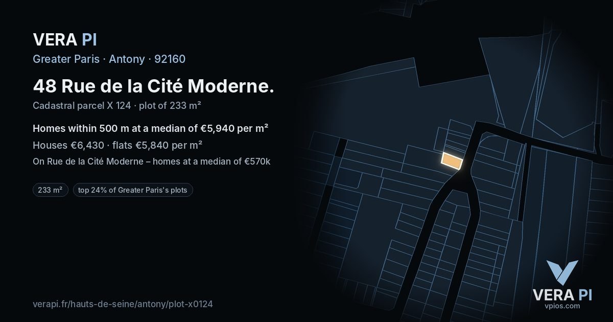 48 Rue de la Cité Moderne, Antony at night – the plot lit, the parcels around coloured by the prices near them
