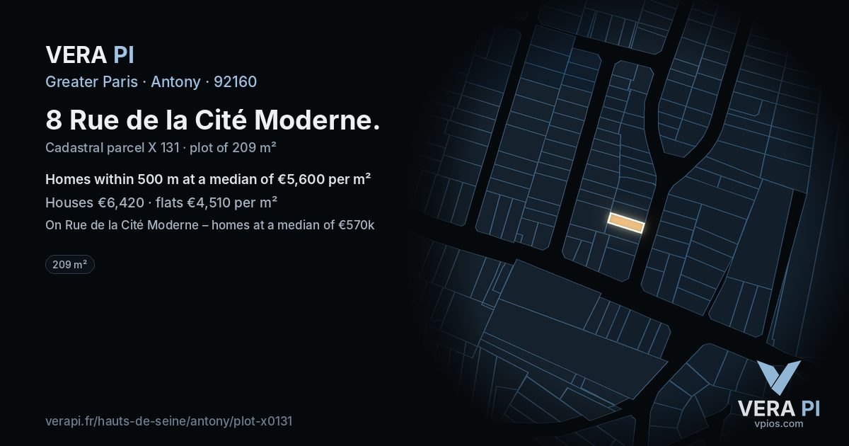 8 Rue de la Cité Moderne, Antony at night – the plot lit, the parcels around coloured by the prices near them