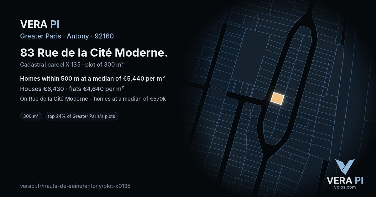 83 Rue de la Cité Moderne, Antony at night – the plot lit, the parcels around coloured by the prices near them