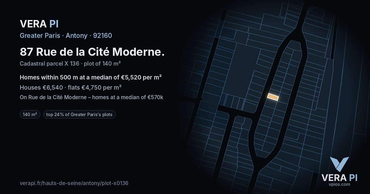 87 Rue de la Cité Moderne, Antony at night – the plot lit, the parcels around coloured by the prices near them