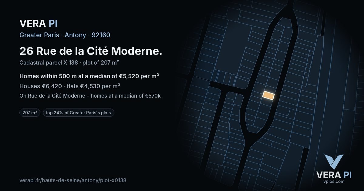 26 Rue de la Cité Moderne, Antony at night – the plot lit, the parcels around coloured by the prices near them