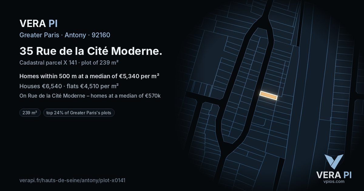 35 Rue de la Cité Moderne, Antony at night – the plot lit, the parcels around coloured by the prices near them