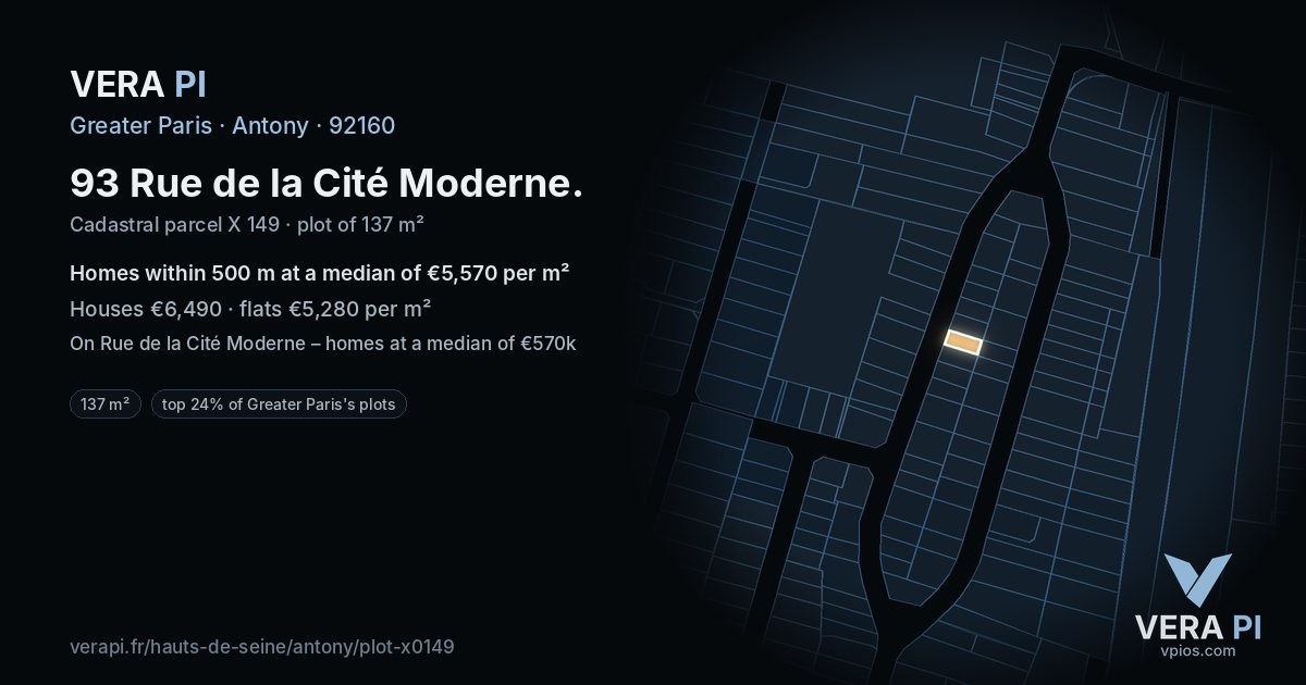 93 Rue de la Cité Moderne, Antony at night – the plot lit, the parcels around coloured by the prices near them