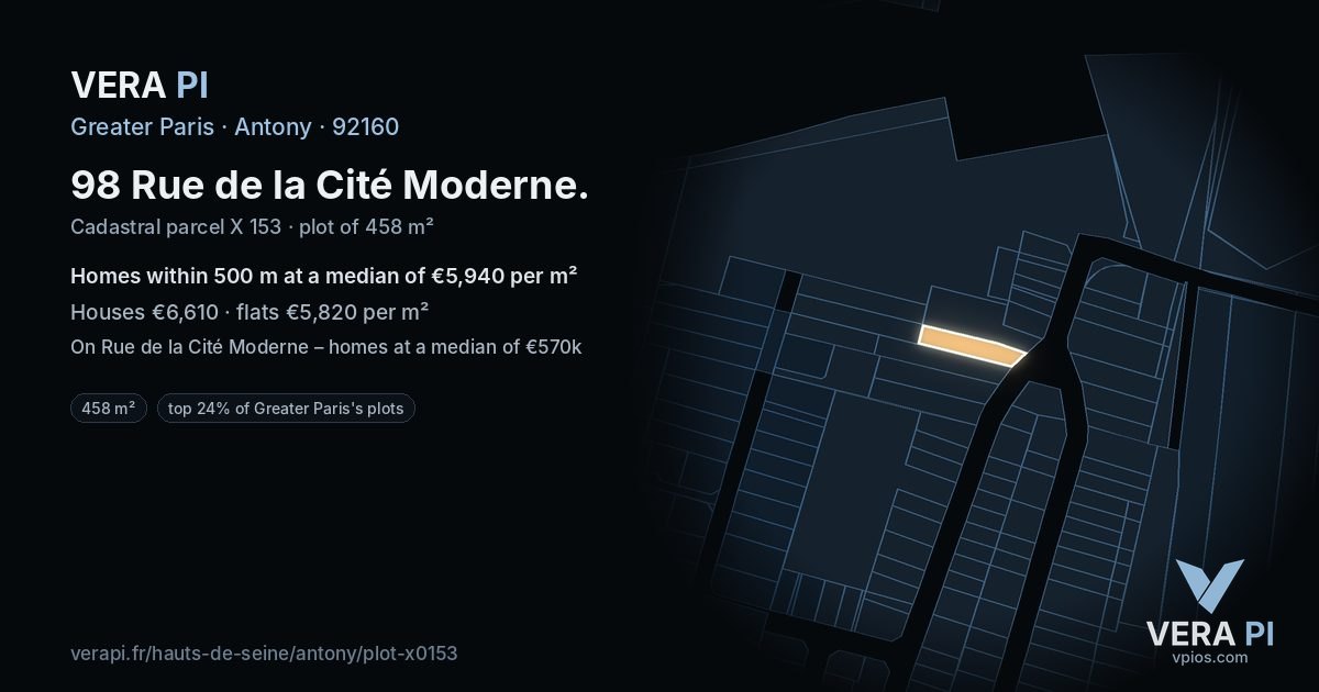 98 Rue de la Cité Moderne, Antony at night – the plot lit, the parcels around coloured by the prices near them