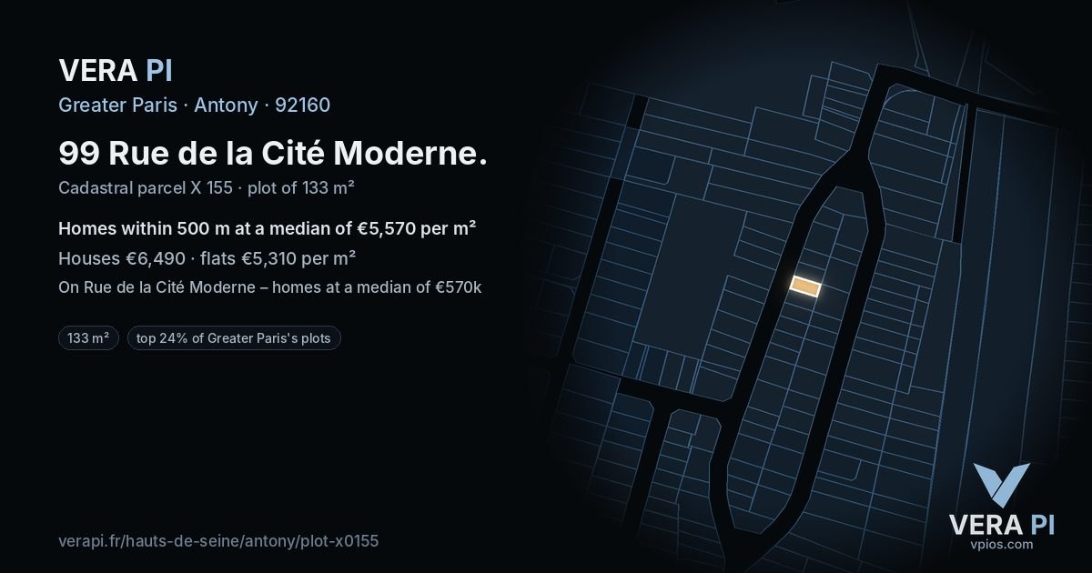 99 Rue de la Cité Moderne, Antony at night – the plot lit, the parcels around coloured by the prices near them