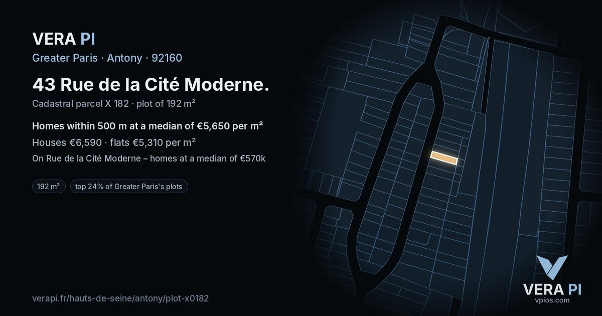 43 Rue de la Cité Moderne, Antony at night – the plot lit, the parcels around coloured by the prices near them