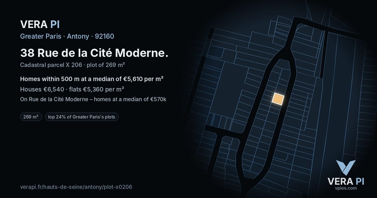 38 Rue de la Cité Moderne, Antony at night – the plot lit, the parcels around coloured by the prices near them